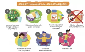 Cara Alami Turunkan Kolesterol Tanpa Obat Kimia
